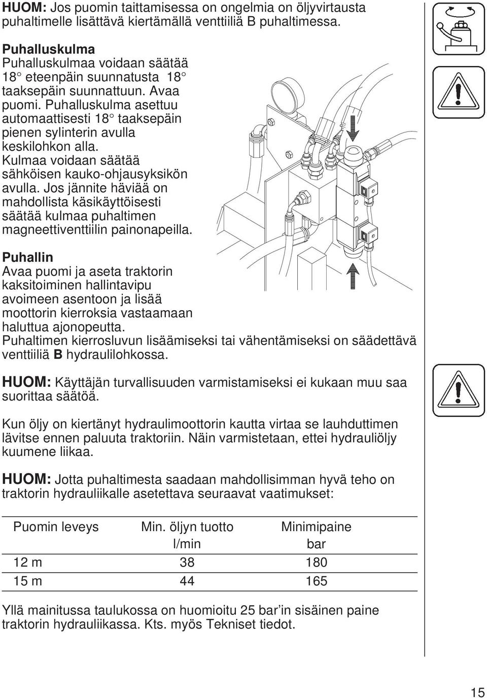 Puhalluskulma asettuu automaattisesti 18 taaksepäin pienen sylinterin avulla keskilohkon alla. Kulmaa voidaan säätää sähköisen kauko-ohjausyksikön avulla.