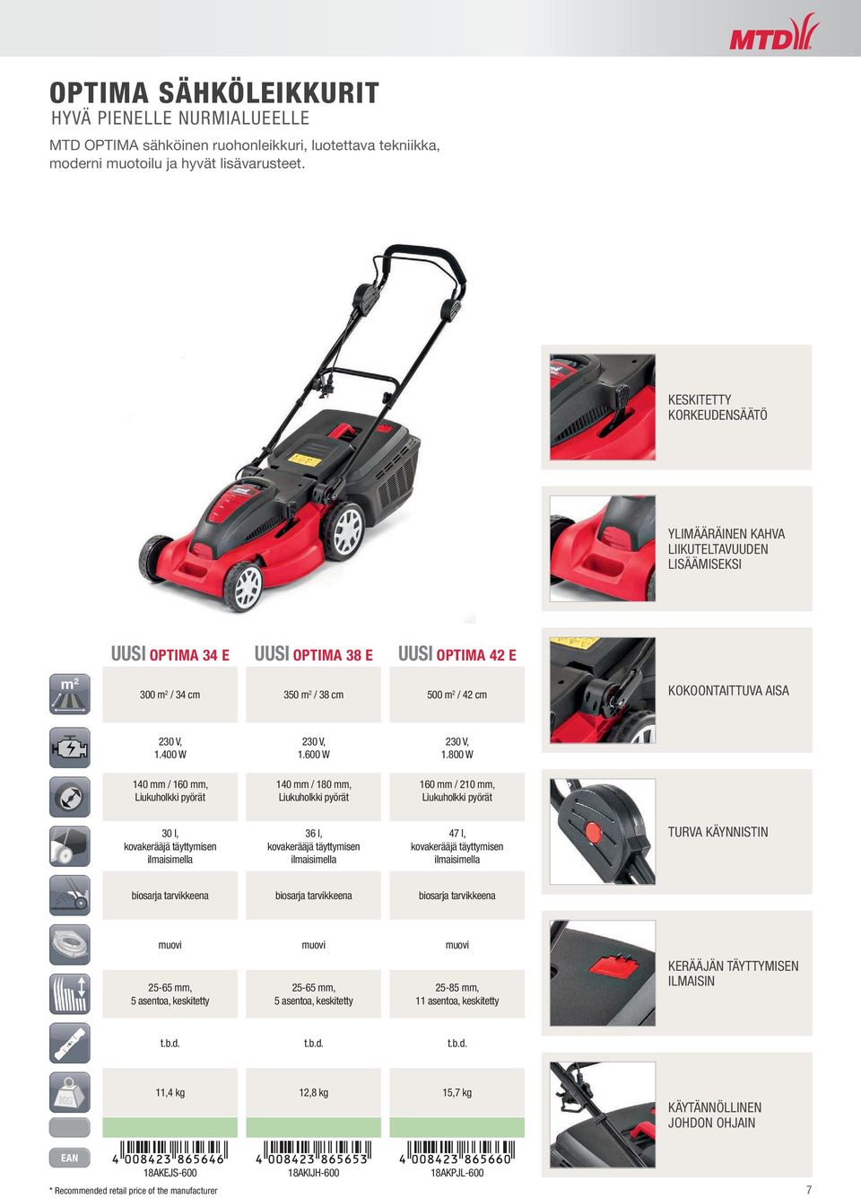 230 V, 1.400 W 230 V, 1.600 W 230 V, 1.