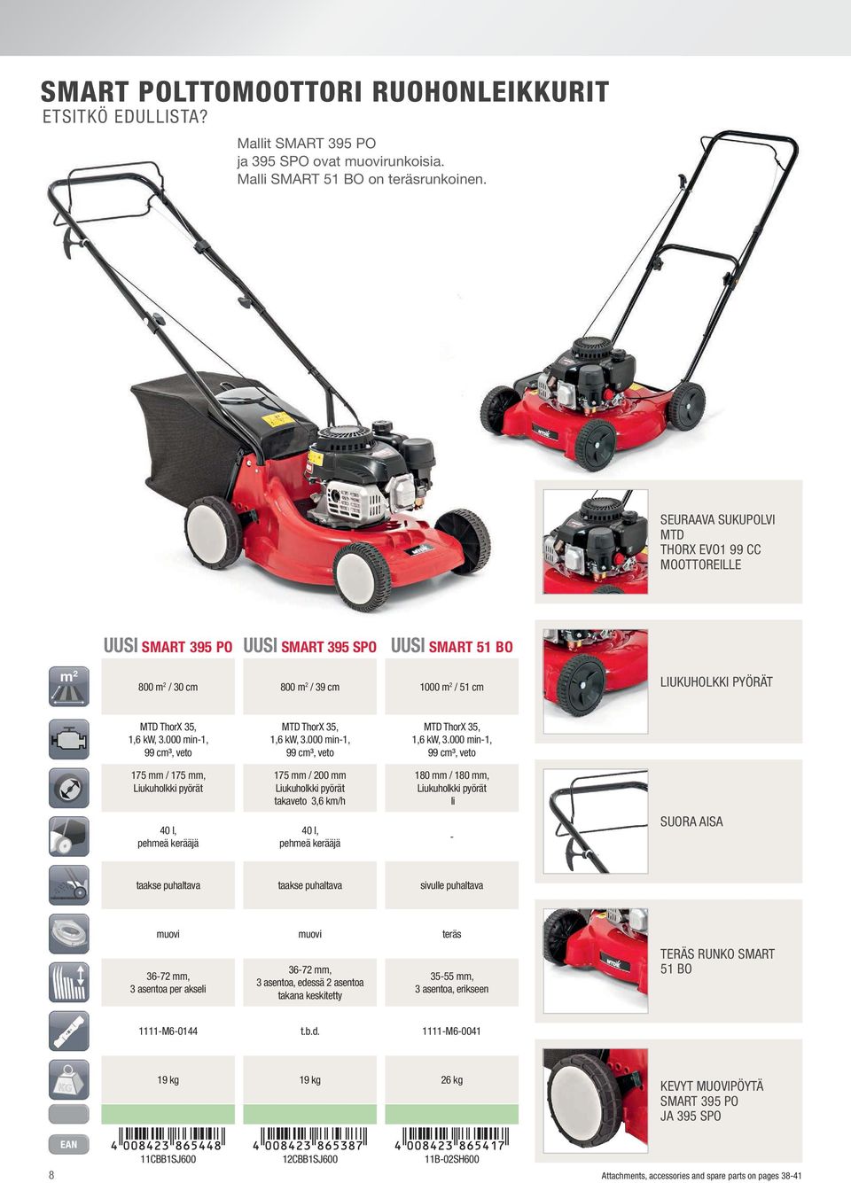 kw, 3.000 min-1, 99 cm³, veto MTD ThorX 35, 1,6 kw, 3.