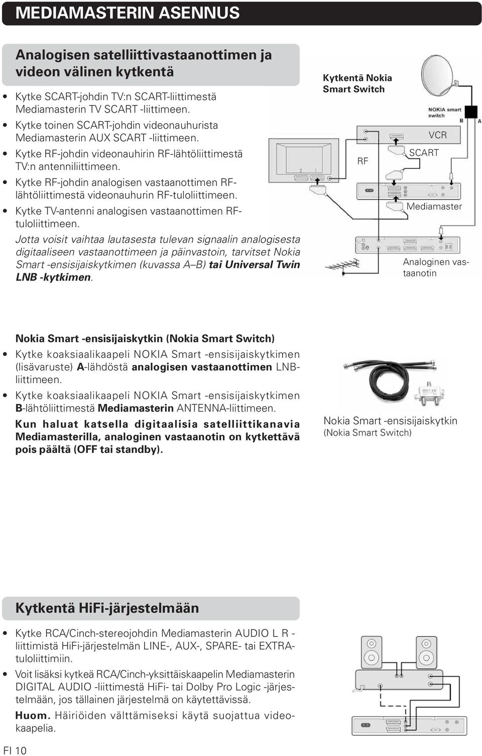 Kytke RF-johdin analogisen vastaanottimen RFlähtöliittimestä videonauhurin RF-tuloliittimeen. Kytke TV-antenni analogisen vastaanottimen RFtuloliittimeen.