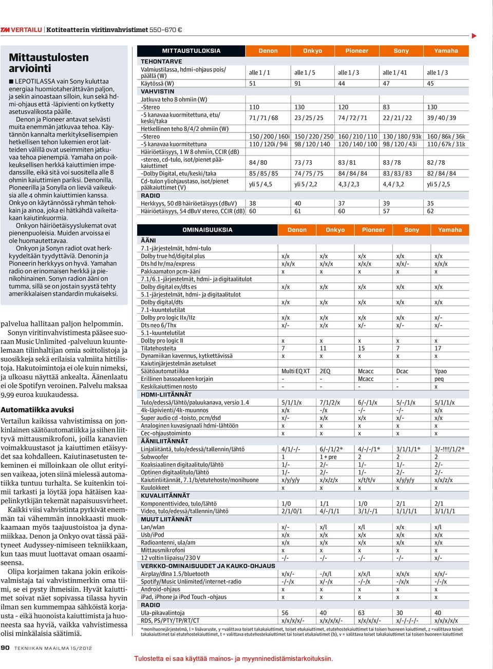 Käytännön kannalta merkityksellisempien hetkellisen tehon lukemien erot laitteiden välillä ovat useimmiten jatkuvaa tehoa pienempiä.