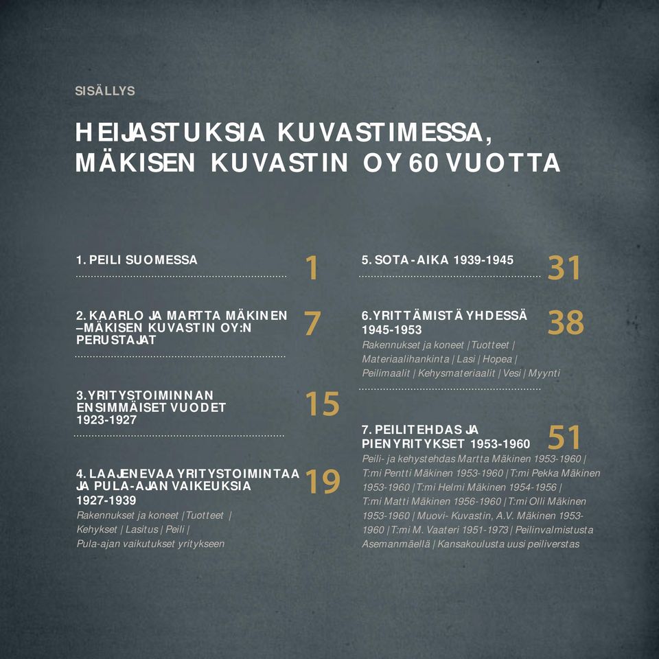 YRITTÄMISTÄ YHDESSÄ 1945-1953 Rakennukset ja koneet Tuotteet Materiaalihankinta Lasi Hopea Peilimaalit Kehysmateriaalit Vesi Myynti 31 38 51 7.