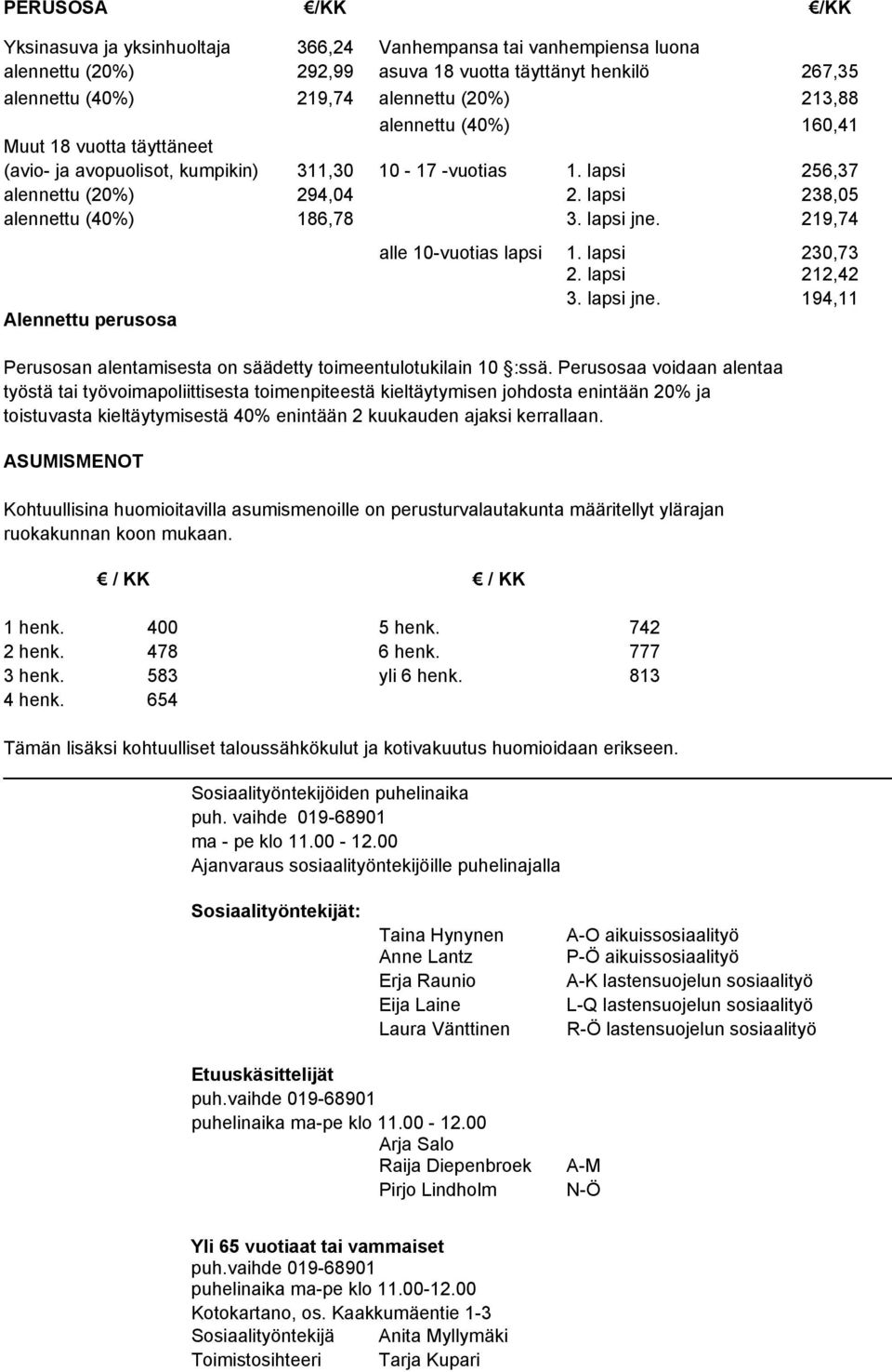 219,74 Alennettu perusosa alle 10-vuotias lapsi 1. lapsi 230,73 2. lapsi 212,42 3. lapsi jne. 194,11 Perusosan alentamisesta on säädetty toimeentulotukilain 10 :ssä.