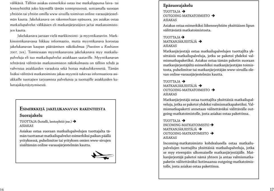 online-varausjärjestelmän kautta. Jakelukanava on rakenteeltaan epäsuora, jos asiakas ostaa matkailupalvelut välikäsien eli matkanjärjestäjien ja/tai matkatoimistojen kautta.