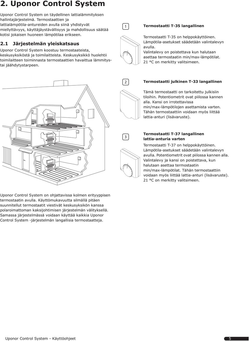 Järjestelmän yleiskatsaus Uponor Control System koostuu termostaateista, keskusyksiköstä ja toimilaitteista.