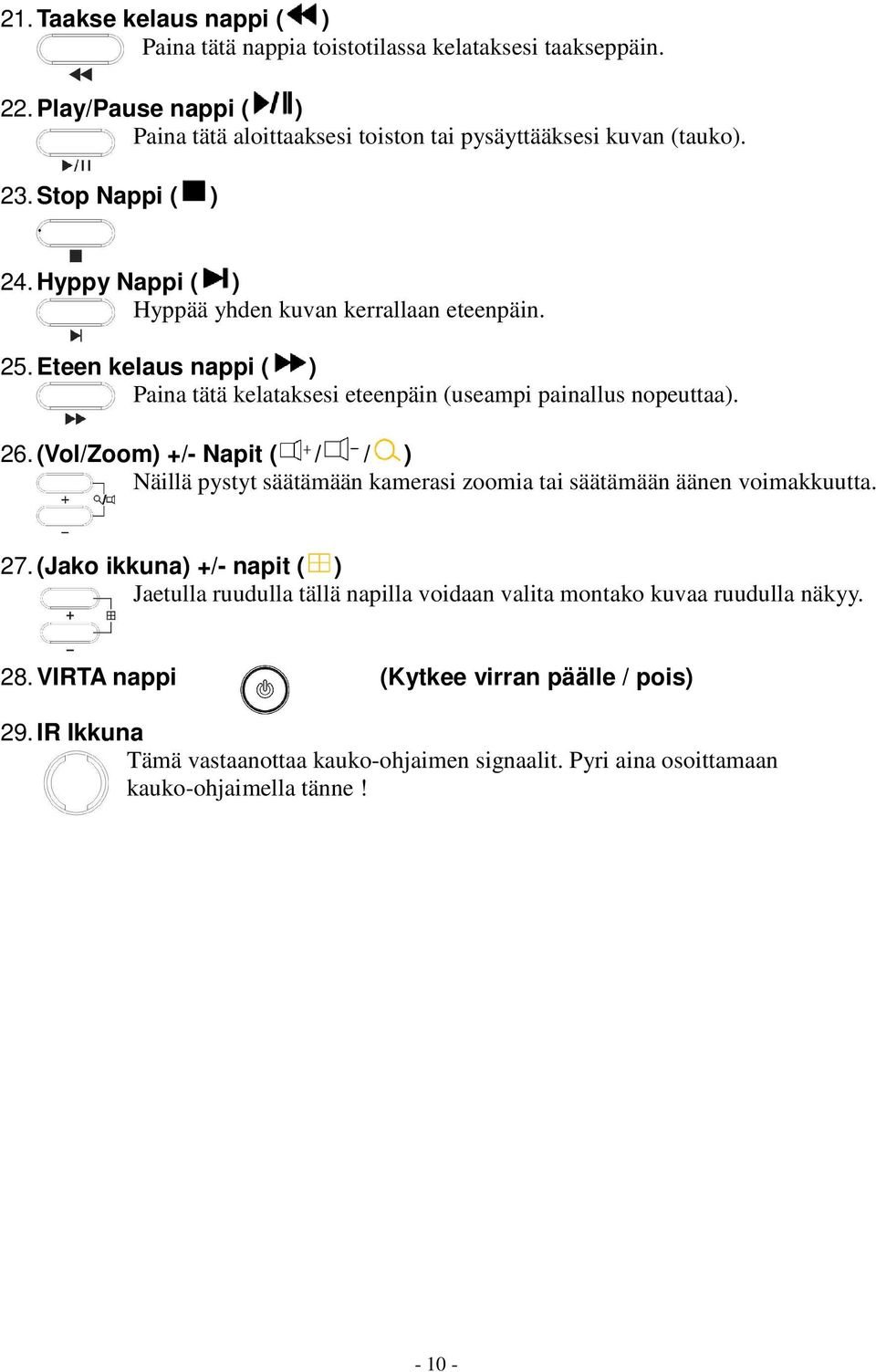 (Vol/Zoom) +/- Napit ( / / ) Näillä pystyt säätämään kamerasi zoomia tai säätämään äänen voimakkuutta. 27.
