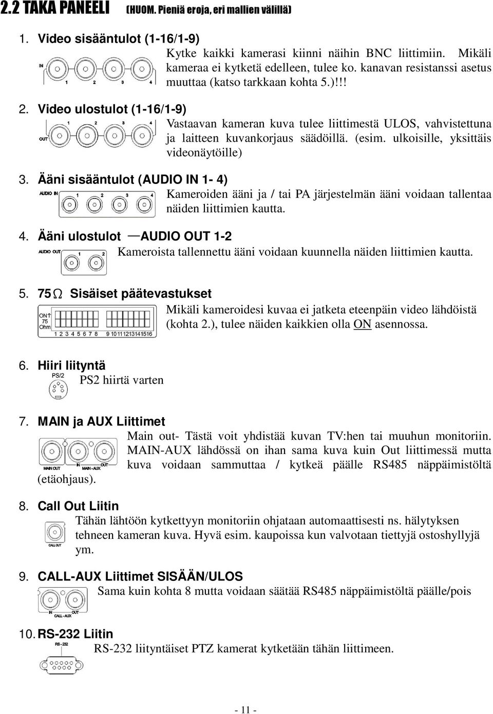 ulkoisille, yksittäis videonäytöille) 3. Ääni sisääntulot (AUDIO IN 1-4) Kameroiden ääni ja / tai PA järjestelmän ääni voidaan tallentaa näiden liittimien kautta. 4.