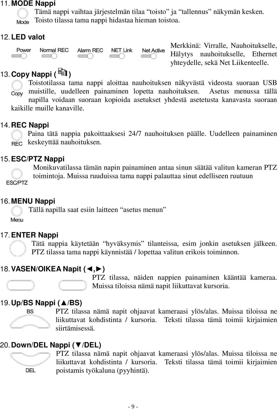 Copy Nappi ( ) Toistotilassa tama nappi aloittaa nauhoituksen näkyvästä videosta suoraan USB muistille, uudelleen painaminen lopetta nauhoituksen.