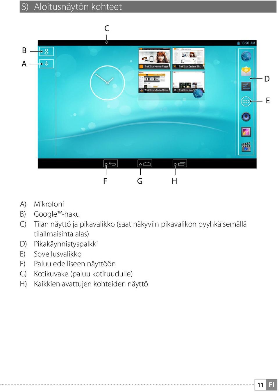 alas) D) Pikakäynnistyspalkki E) Sovellusvalikko F) Paluu edelliseen näyttöön