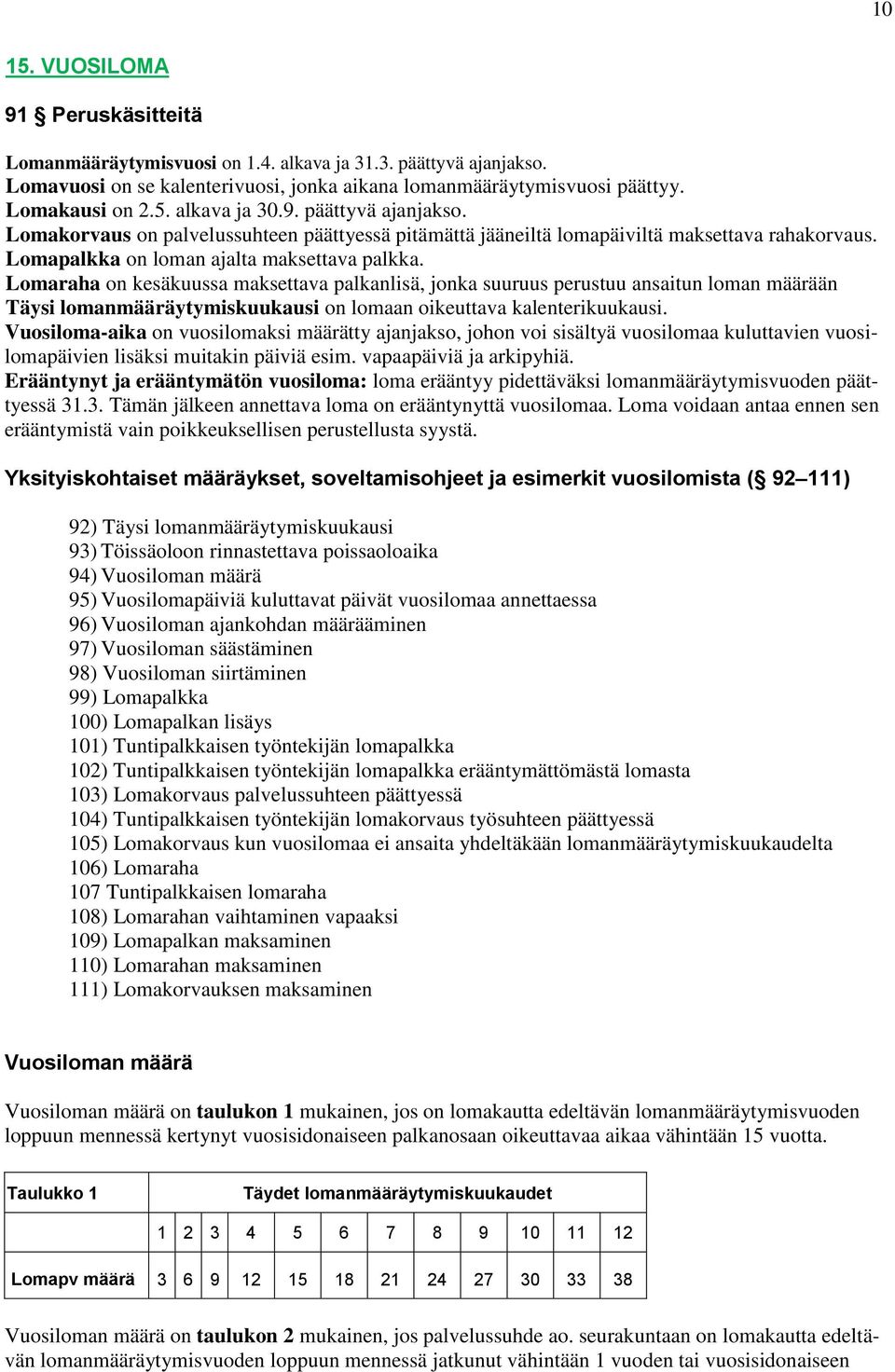 Lomaraha on kesäkuussa maksettava palkanlisä, jonka suuruus perustuu ansaitun loman määrään Täysi lomanmääräytymiskuukausi on lomaan oikeuttava kalenterikuukausi.