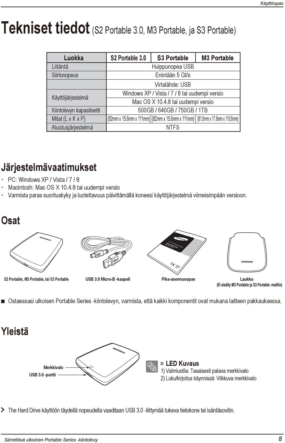 / 8 tai uudempi versio Mac OS X 10.4.8 tai uudempi versio 500GB / 640GB / 750GB / 1TB (82mm x 15.6mm x 111mm) (82mm x 15.6mm x 111mm) (81.9mm x 17.6mm x 110.