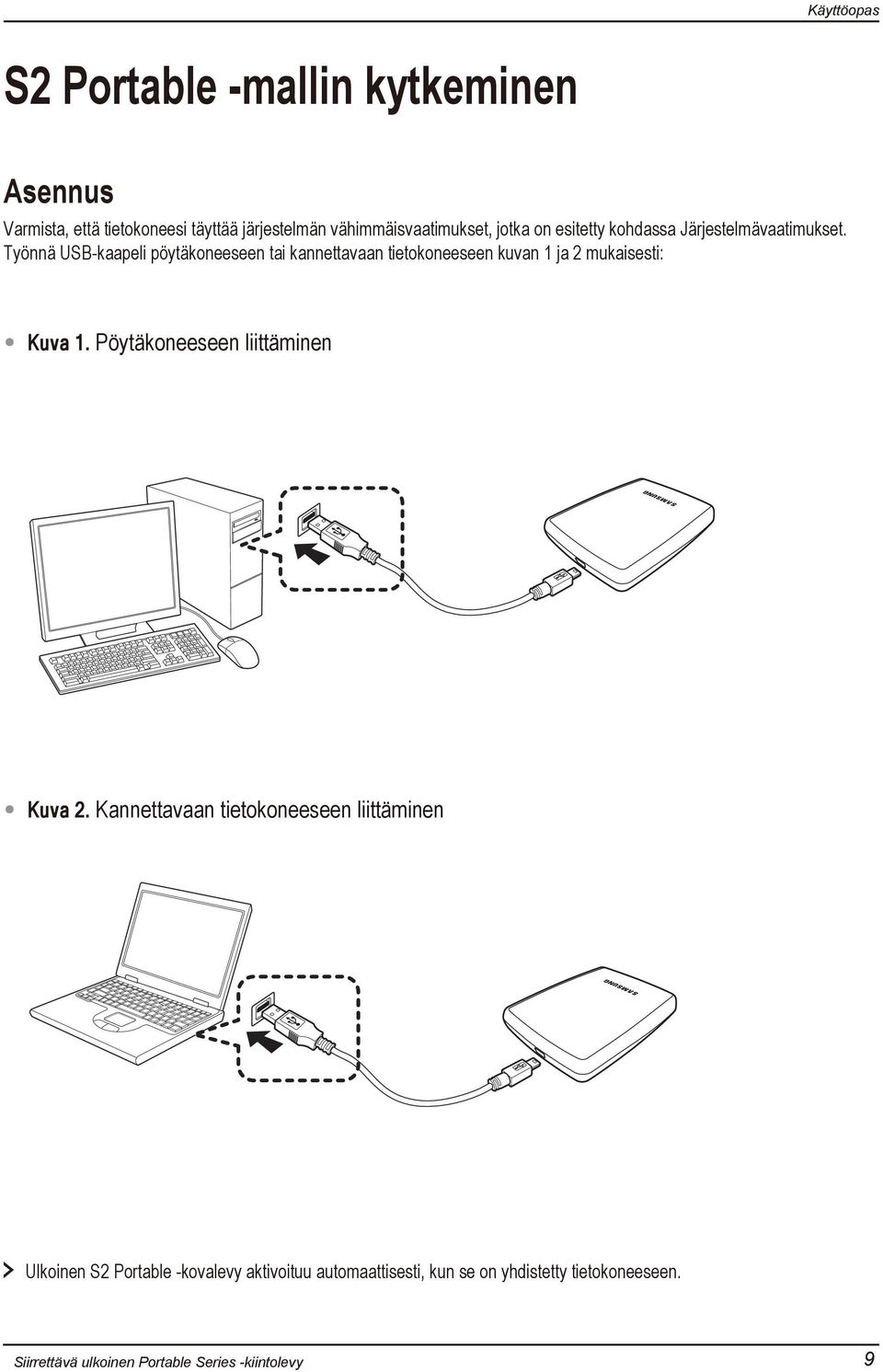 Työnnä USB-kaapeli pöytäkoneeseen tai kannettavaan tietokoneeseen kuvan 1 ja 2 mukaisesti: Kuva 1.