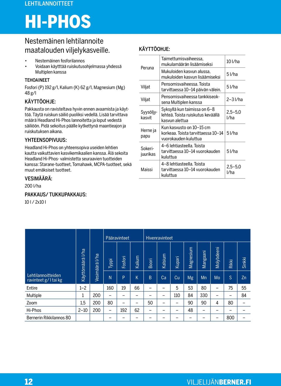 ja käyttöä. Täytä ruiskun säiliö puoliksi vedellä. Lisää tarvittava määrä Headland Hi-Phos lannoitetta ja loput vedestä säiliöön. Pidä sekoitus päälle kytkettynä maantieajon ja ruiskutuksen aikana.