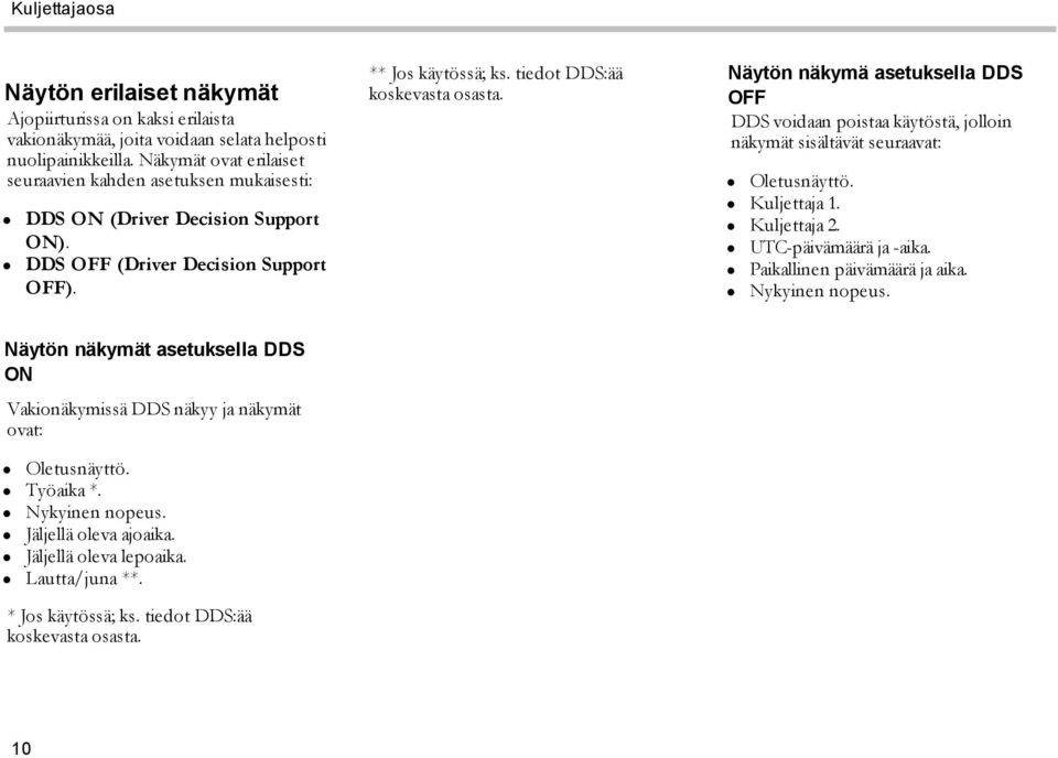 Näytön näkymä asetuksella DDS OFF DDS voidaan poistaa käytöstä, jolloin näkymät sisältävät seuraavat: Oletusnäyttö. Kuljettaja 1. Kuljettaja 2. UTC-päivämäärä ja -aika.