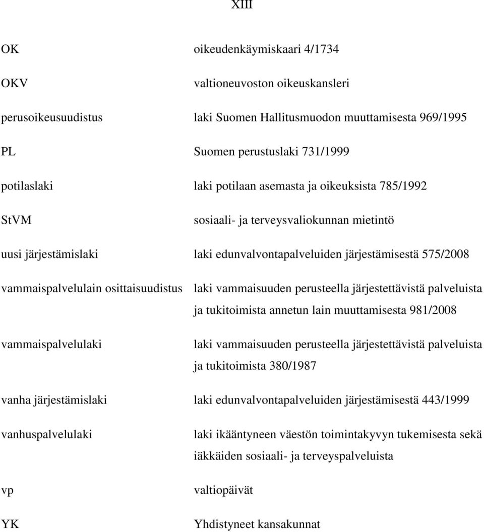 vammaisuuden perusteella järjestettävistä palveluista ja tukitoimista annetun lain muuttamisesta 981/2008 vammaispalvelulaki laki vammaisuuden perusteella järjestettävistä palveluista ja tukitoimista