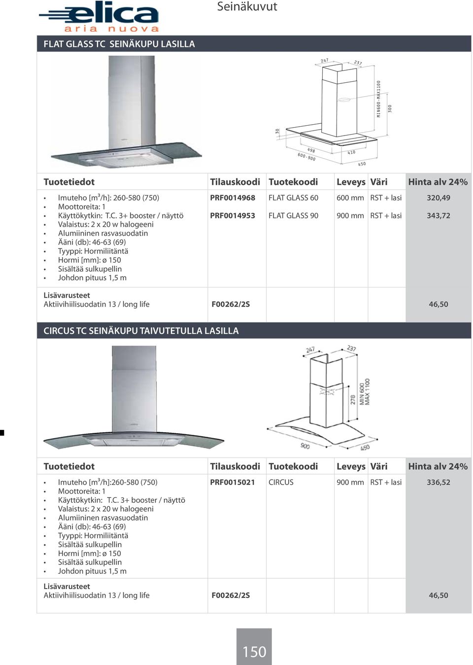 3+ booster / näyttö PRF0014953 FLAT GLASS 90 900 mm + lasi 343,72 Ääni (db): 46-63 (69) Aktiivihiilisuodatin 13 / long life F00262/2S