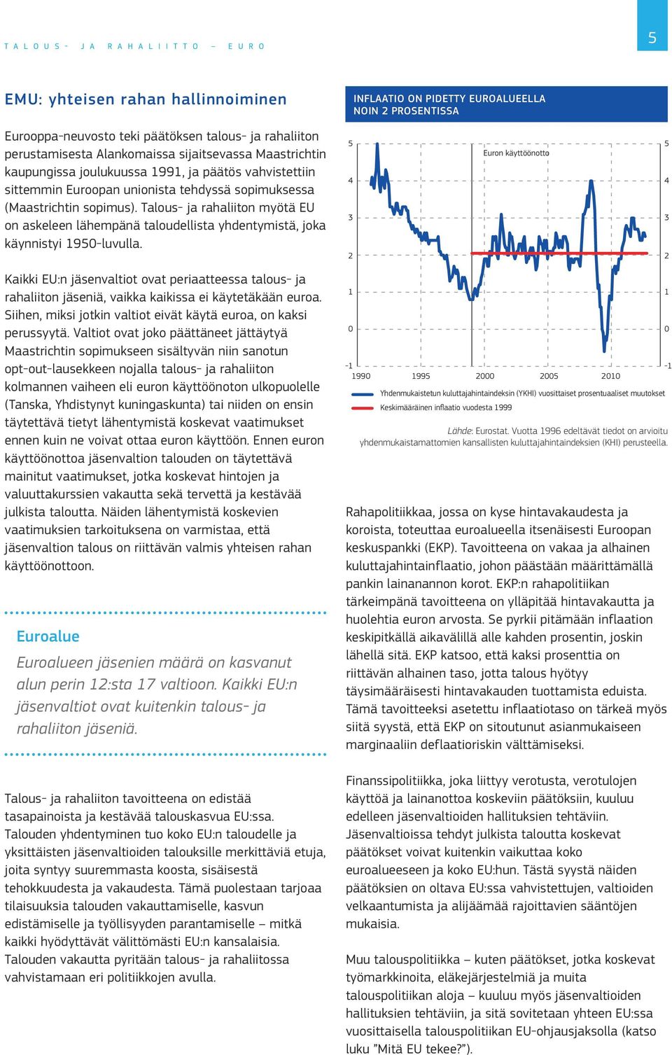 Talous- ja rahaliiton myötä EU on askeleen lähempänä taloudellista yhdentymistä, joka käynnistyi 1950-luvulla.