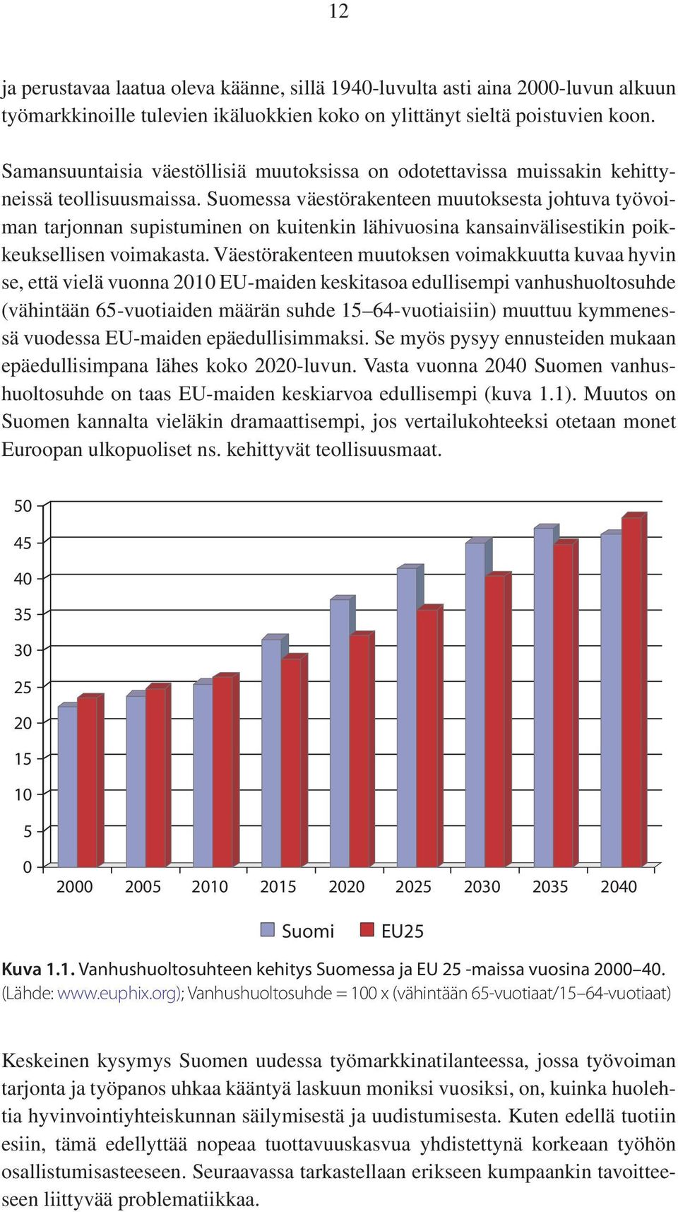 Suomessa väestörakenteen muutoksesta johtuva työvoiman tarjonnan supistuminen on kuitenkin lähivuosina kansainvälisestikin poikkeuksellisen voimakasta.