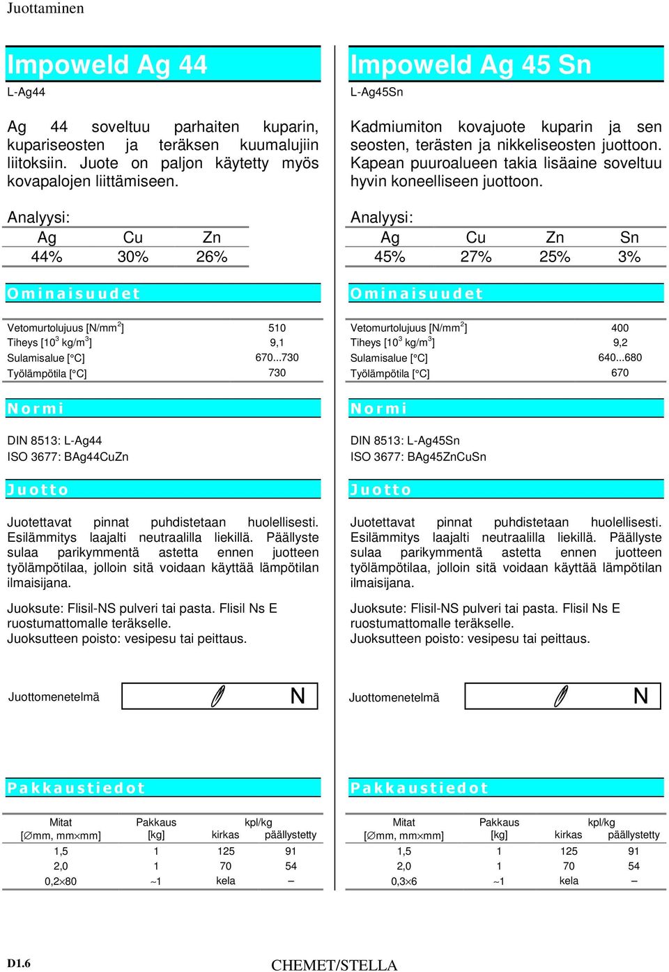 Flisil Ns E ruostumattomalle teräkselle. Impoweld Ag 45 Sn L-Ag45Sn Kadmiumiton kovajuote kuparin ja sen seosten, terästen ja nikkeliseosten juottoon.