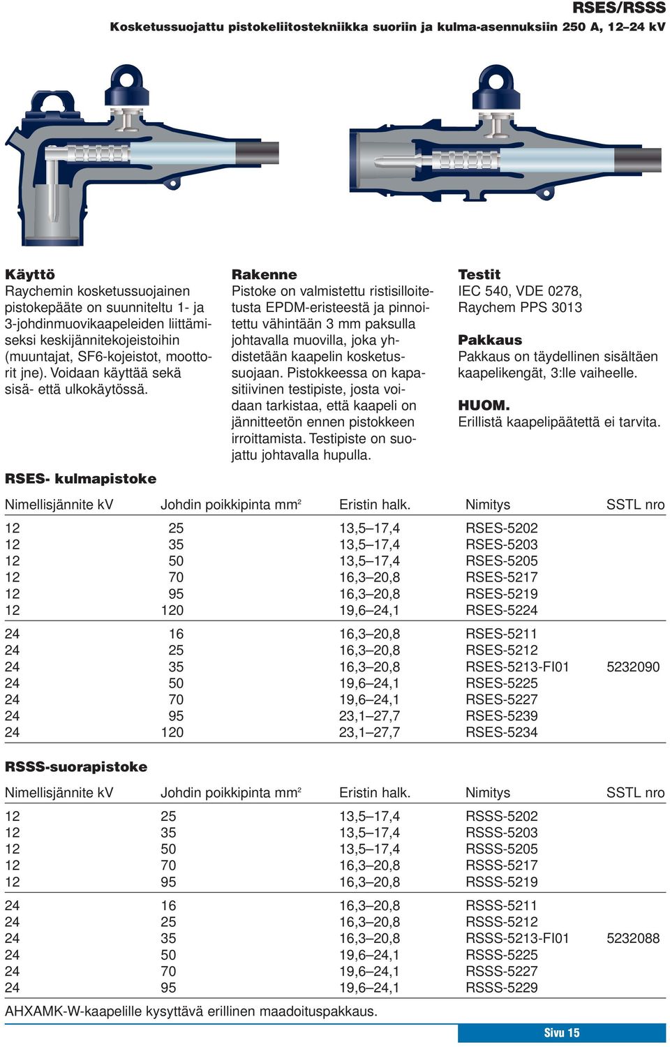 RSES- kulmapistoke Rakenne Pistoke on valmistettu ristisilloitetusta EPDM-eristeestä ja pinnoitettu vähintään 3 mm paksulla johtavalla muovilla, joka yhdistetään kaapelin kosketussuojaan.
