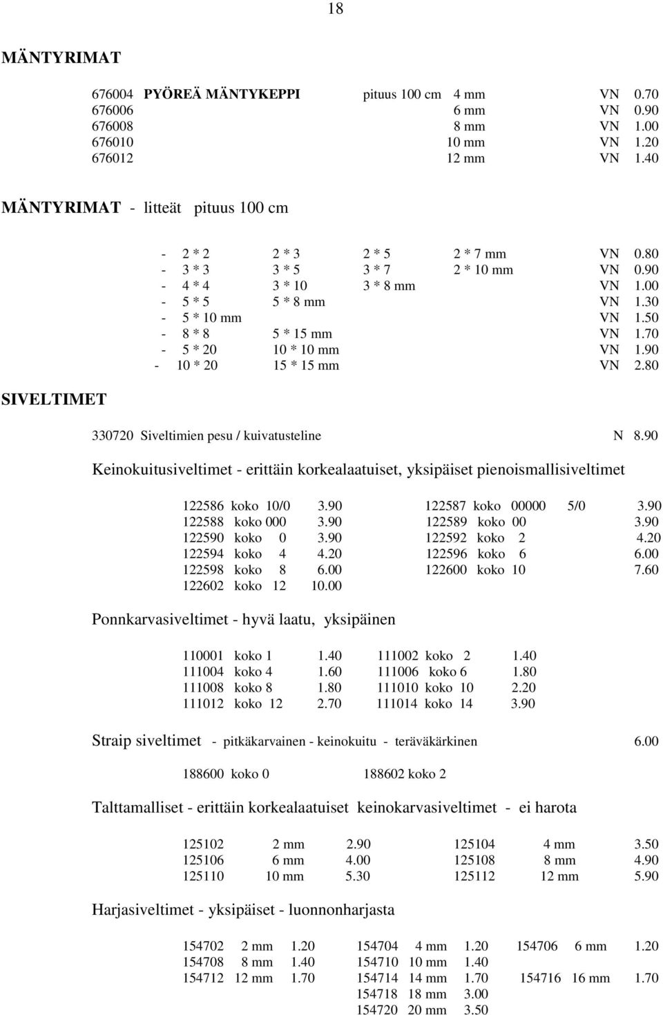 50-8 * 8 5 * 15 mm VN 1.70-5 * 20 10 * 10 mm VN 1.90-10 * 20 15 * 15 mm VN 2.80 330720 Siveltimien pesu / kuivatusteline N 8.