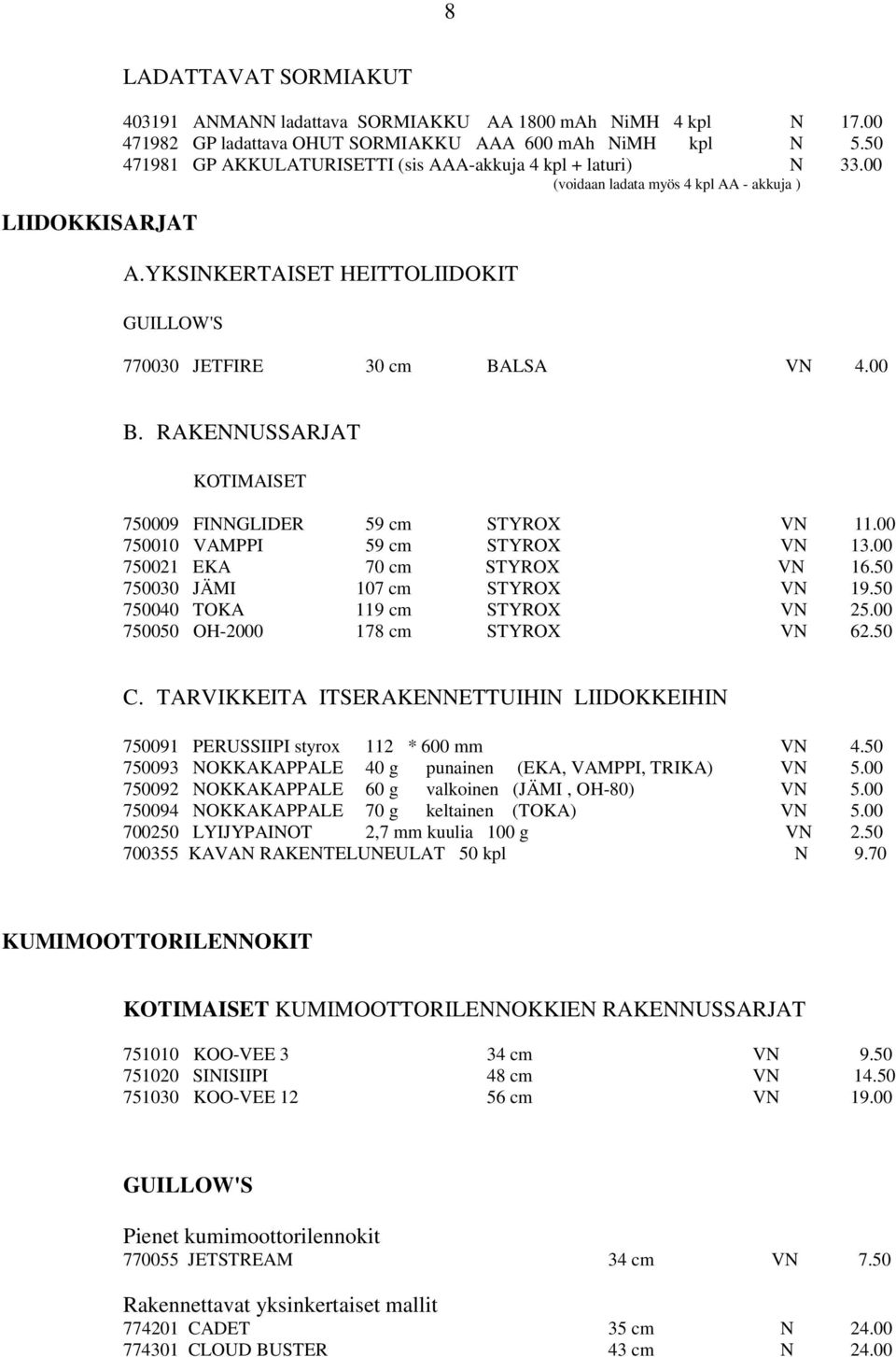 RAKENNUSSARJAT KOTIMAISET 750009 FINNGLIDER 59 cm STYROX VN 11.00 750010 VAMPPI 59 cm STYROX VN 13.00 750021 EKA 70 cm STYROX VN 16.50 750030 JÄMI 107 cm STYROX VN 19.