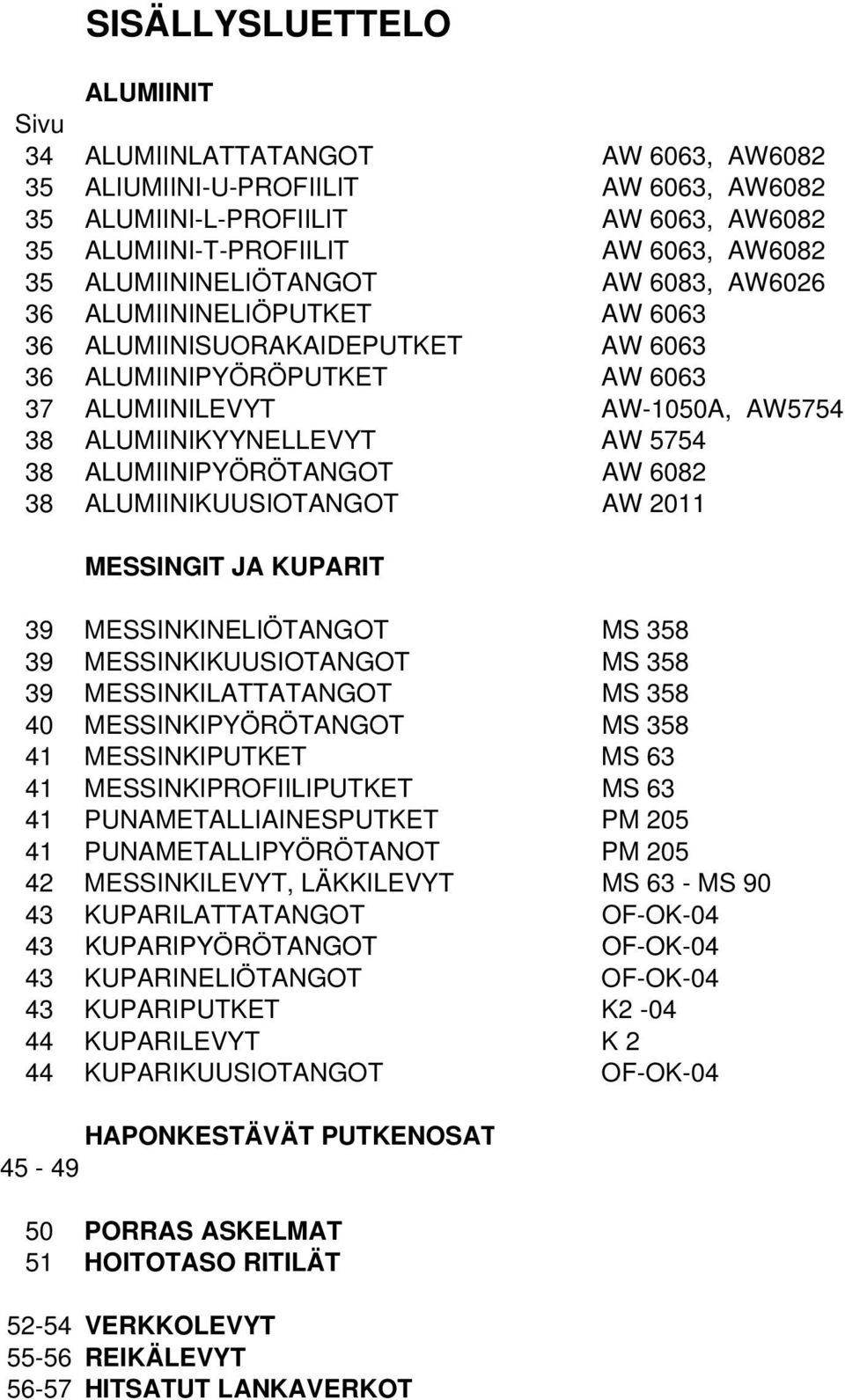 38 ALUMIINIPYÖRÖTANGOT AW 6082 38 ALUMIINIKUUSIOTANGOT AW 2011 MESSINGIT JA KUPARIT 39 MESSINKINELIÖTANGOT MS 358 39 MESSINKIKUUSIOTANGOT MS 358 39 MESSINKILATTATANGOT MS 358 40 MESSINKIPYÖRÖTANGOT