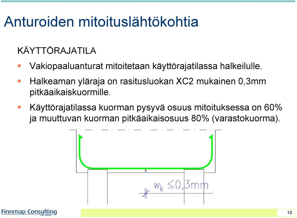 Halkeaman yläraja on rasitusluokan XC2 mukainen 0,3mm pitkäaikaiskuormille.