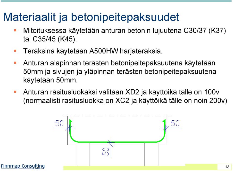 Anturan alapinnan terästen betonipeitepaksuutena käytetään 50mm ja sivujen ja yläpinnan terästen