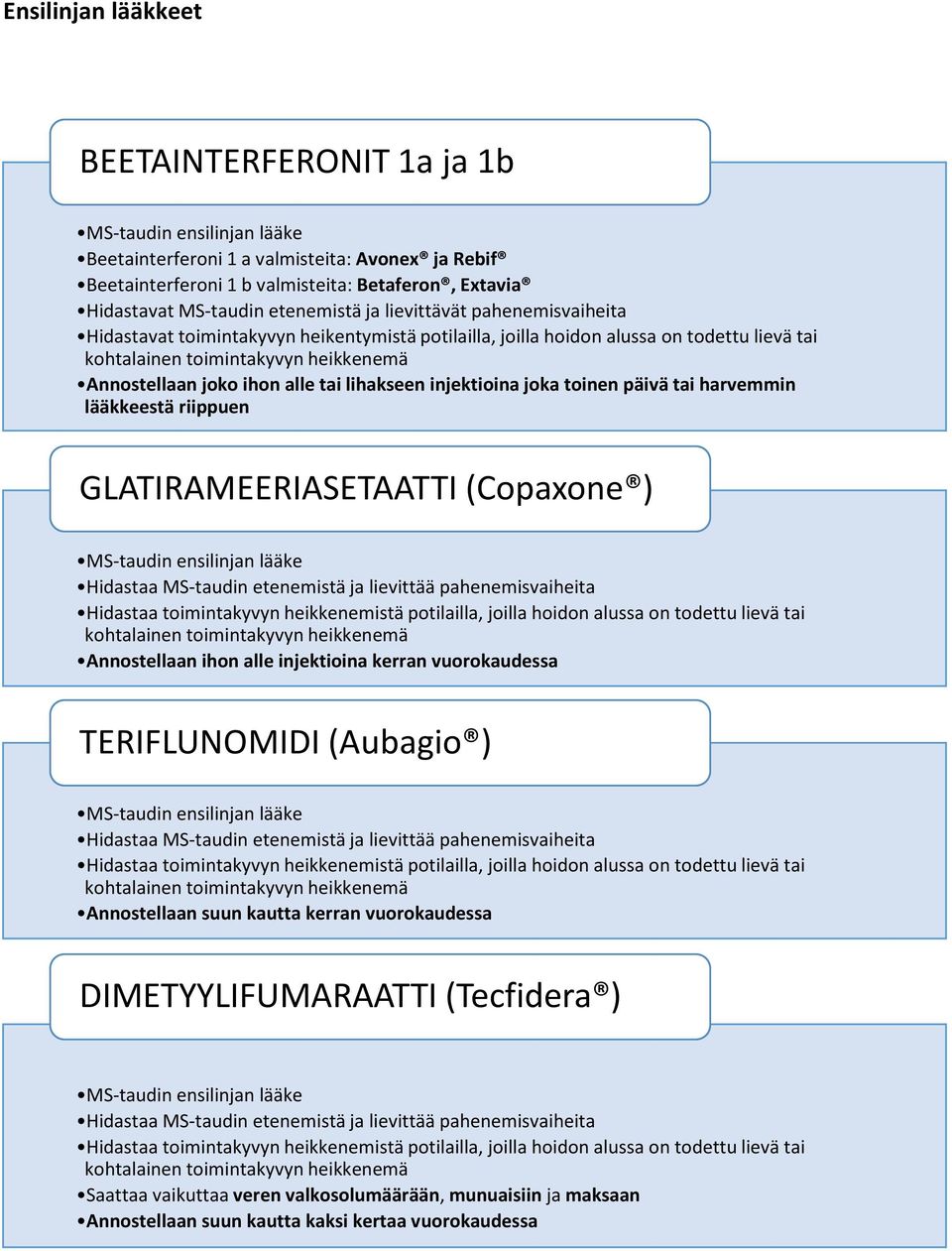 alle tai lihakseen injektioina joka toinen päivä tai harvemmin lääkkeestä riippuen GLATIRAMEERIASETAATTI (Copaxone ) MS-taudin ensilinjan lääke Hidastaa MS-taudin etenemistä ja lievittää