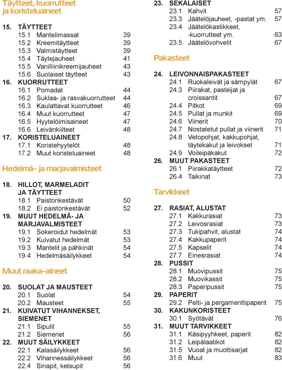 6 Leivänkiilteet 48 17. KORISTELUAINEET 17.1 Koristehyytelöt 48 17.2 Muut koristeluaineet 48 Hedelmä- ja marjavalmisteet 18. HILLOT, MARMELADIT JA TÄYTTEET 18.1 Paistonkestävät 50 18.