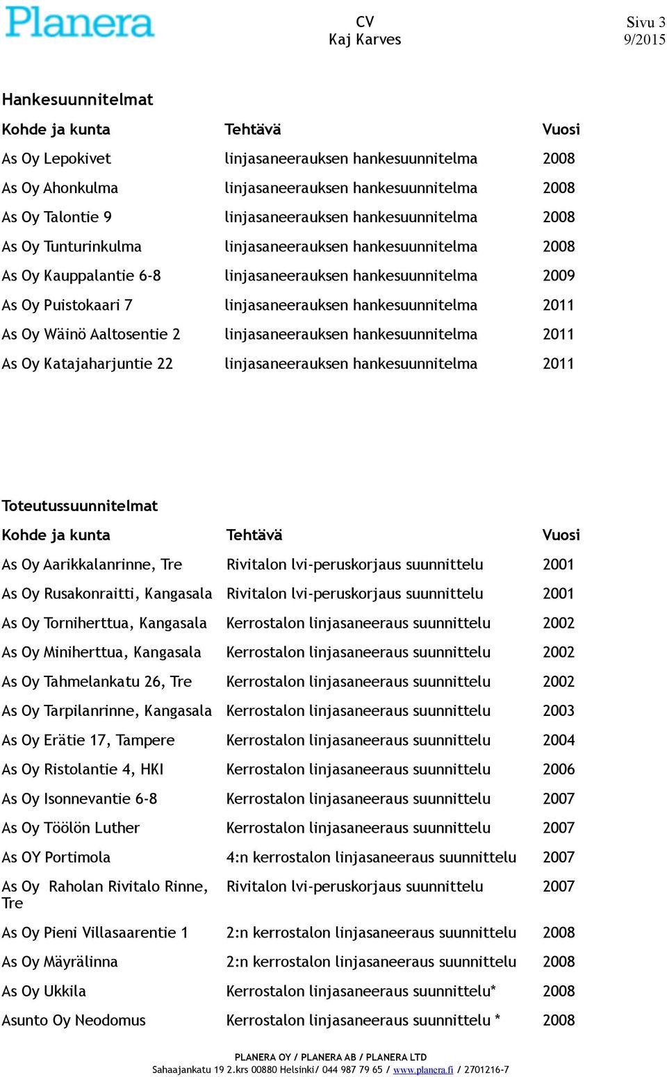 2 linjasaneerauksen hankesuunnitelma As Oy Katajaharjuntie 22 linjasaneerauksen hankesuunnitelma Toteutussuunnitelmat As Oy Aarikkalanrinne, Tre Rivitalon lvi-peruskorjaus suunnittelu 2001 As Oy