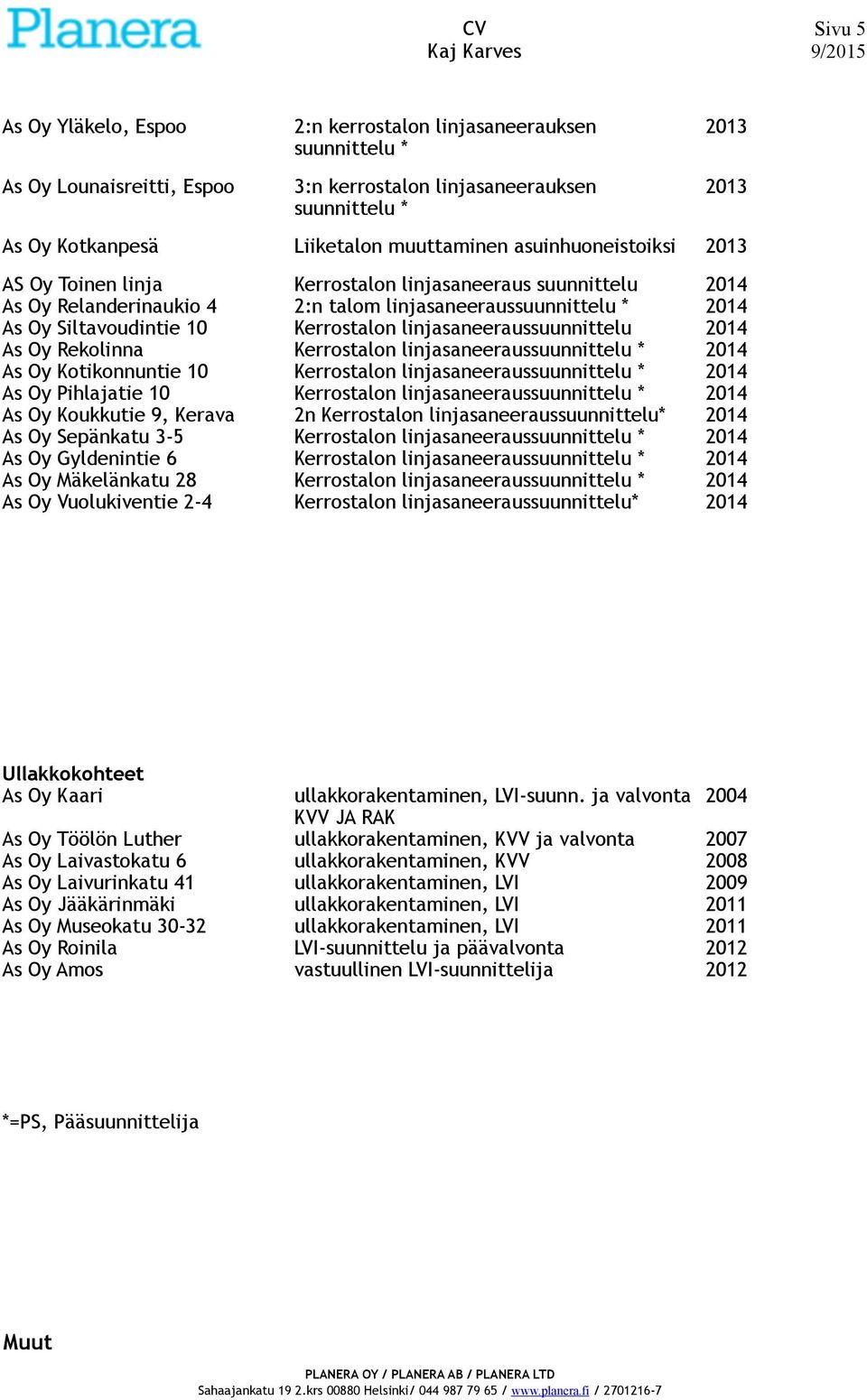 linjasaneeraus suunnittelu 2:n talom linjasaneeraus Kerrostalon linjasaneeraussuunnittelu Kerrostalon linjasaneeraus Kerrostalon linjasaneeraus Kerrostalon linjasaneeraus 2n Kerrostalon