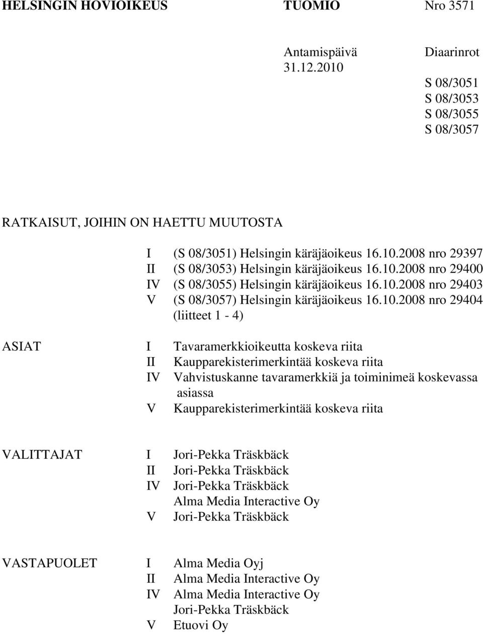 Kaupparekisterimerkintää koskeva riita IV Vahvistuskanne tavaramerkkiä ja toiminimeä koskevassa asiassa V Kaupparekisterimerkintää koskeva riita VALITTAJAT I Jori-Pekka Träskbäck II Jori-Pekka