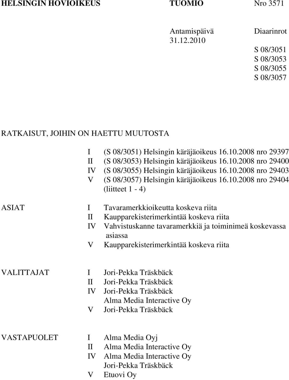 Kaupparekisterimerkintää koskeva riita IV Vahvistuskanne tavaramerkkiä ja toiminimeä koskevassa asiassa V Kaupparekisterimerkintää koskeva riita VALITTAJAT I Jori-Pekka Träskbäck II Jori-Pekka