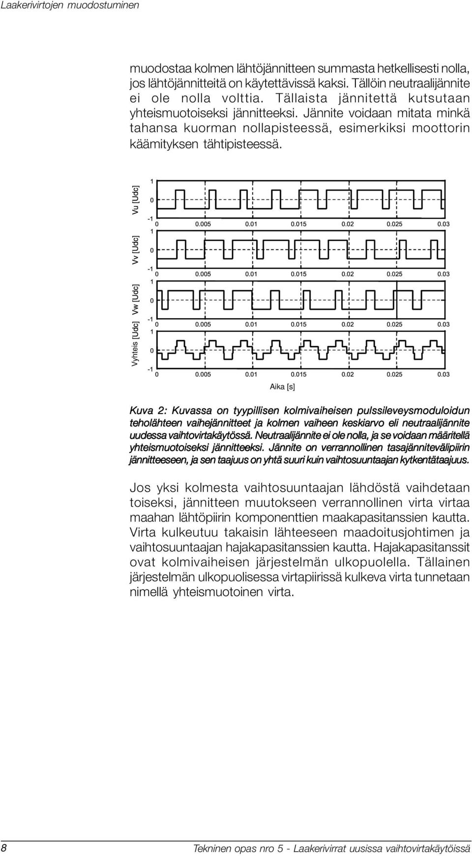 Vyhteis Aika [s] Kuva 2: Kuvassa on tyypillisen kolmivaiheisen pulssileveysmoduloidun teholähteen vaihejännitteet ja kolmen vaiheen keskiarvo eli neutraalijännite uudessa vaihtovirtakäytössä.