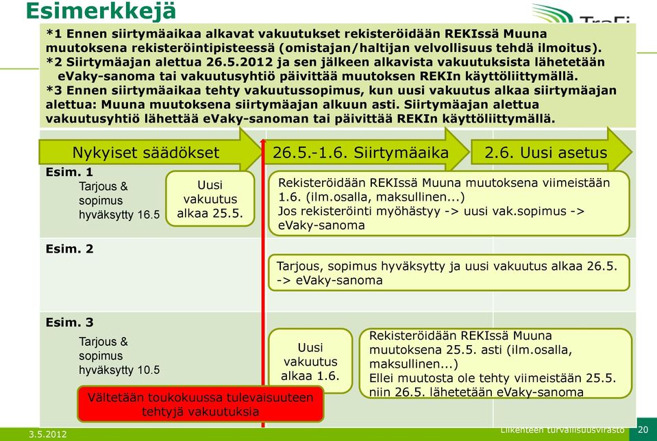 *3 Ennen siirtymäaikaa tehty vakuutussopimus, kun uusi vakuutus alkaa siirtymäajan alettua: Muuna muutoksena siirtymäajan alkuun asti.