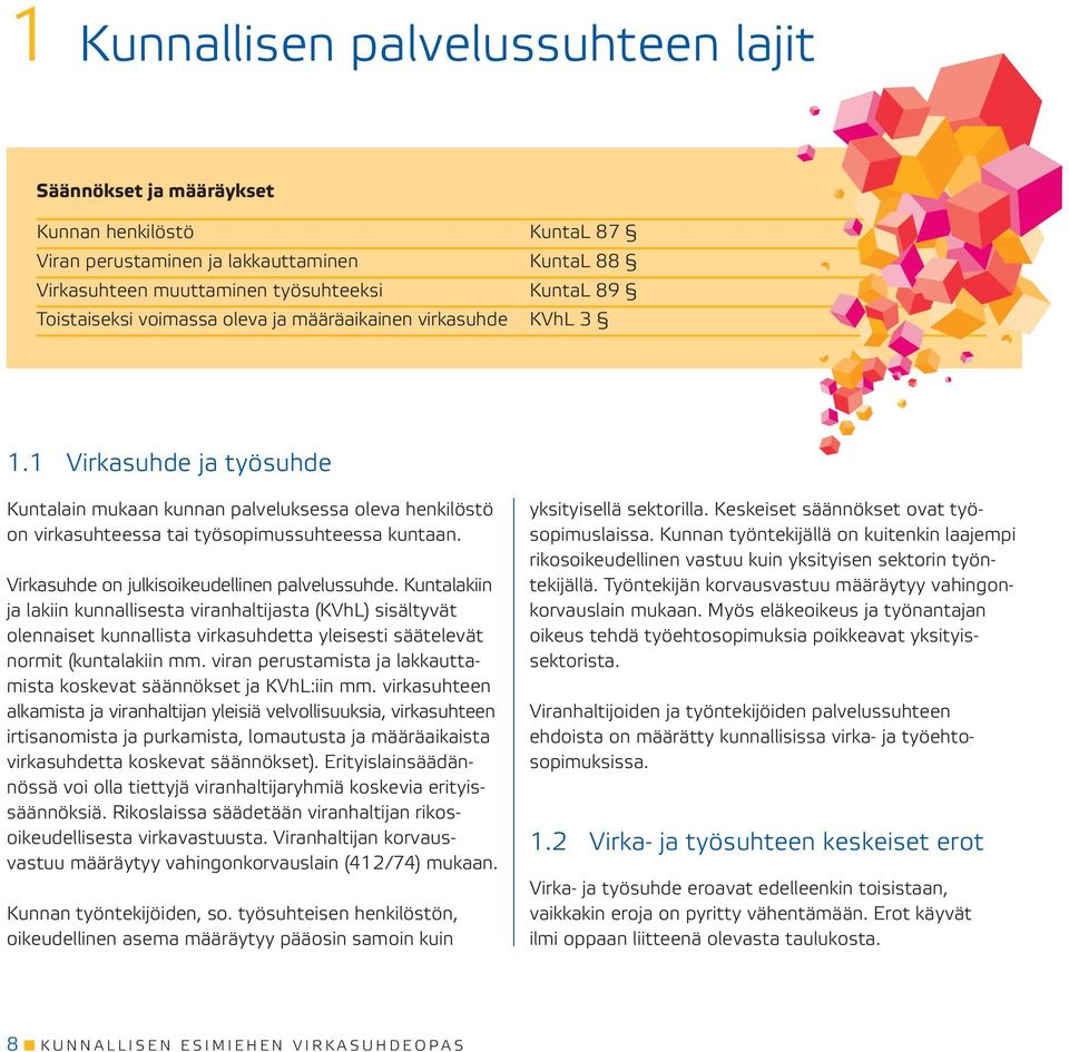 Virkasuhde on julkisoikeudellinen palvelussuhde. Kuntalakiin ja lakiin kunnallisesta viranhaltijasta (KVhL) sisältyvät olennaiset kunnallista virkasuhdetta yleisesti säätelevät normit (kuntalakiin mm.