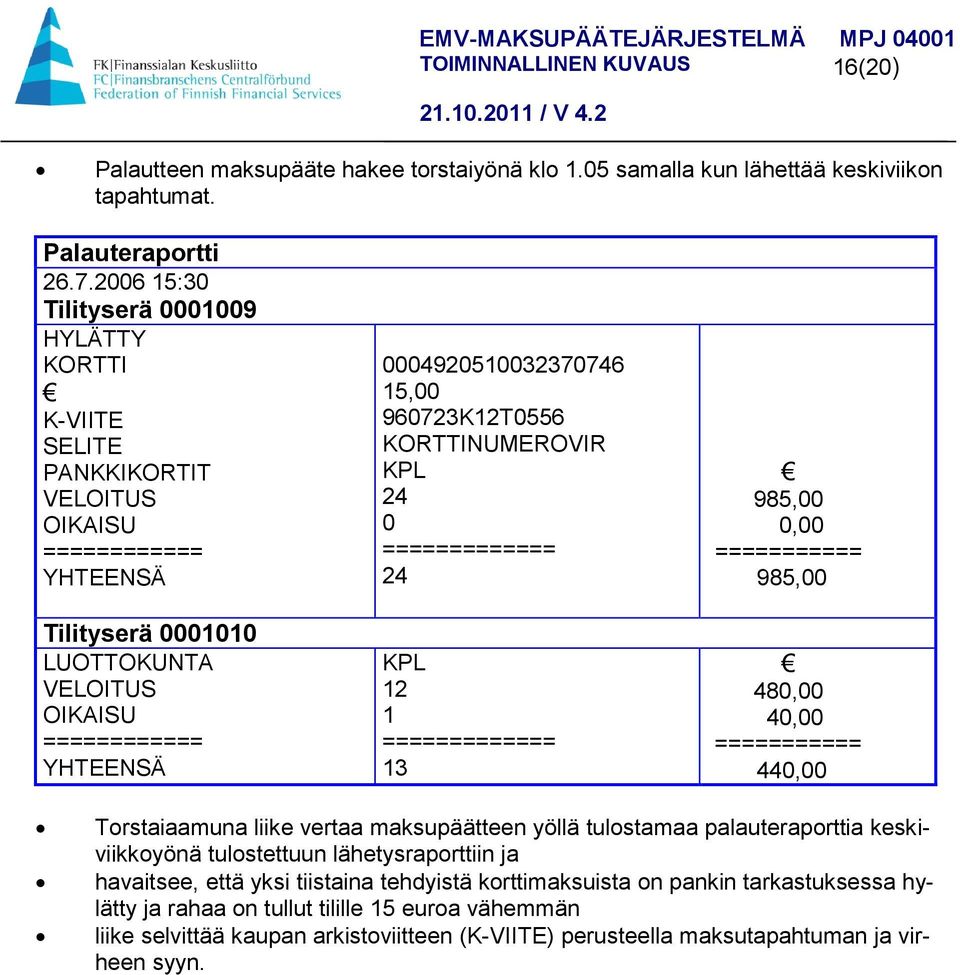 0004920510032370746 15,00 960723K12T0556 KORTTINUMEROVIR KPL 24 0 ============= 24 KPL 12 1 ============= 13 985,00 0,00 =========== 985,00 480,00 40,00 =========== 440,00 Torstaiaamuna liike vertaa