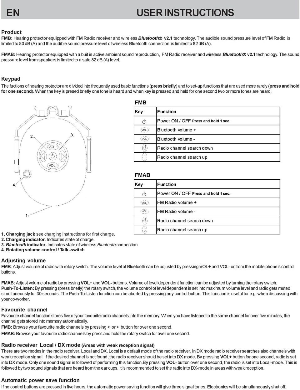 FMAB: Hearing protector equipped with a buit in active ambient sound reproduction, FM Radio receiver and wireless Bluetooth v2.1 technology.