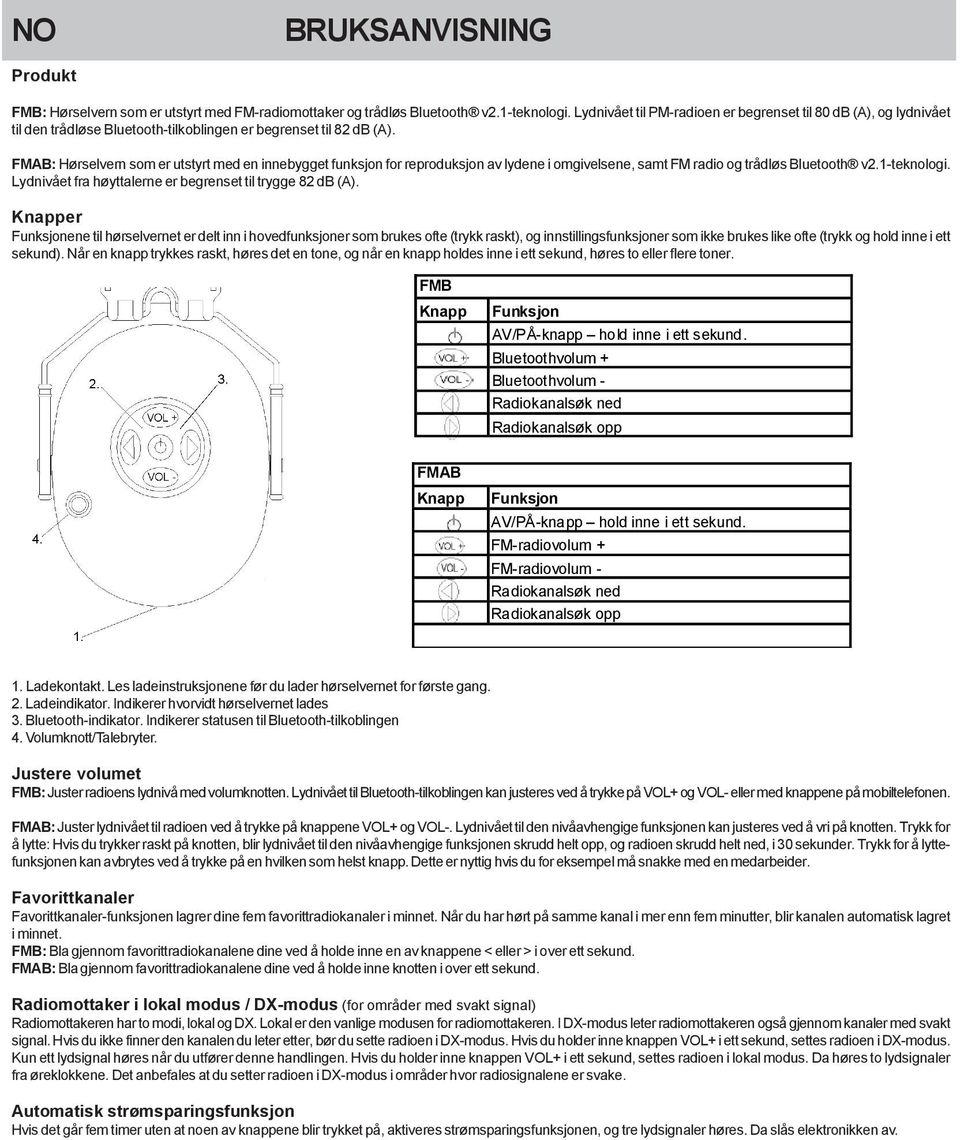 FMAB: Hørselvern som er utstyrt med en innebygget funksjon for reproduksjon av lydene i omgivelsene, samt FM radio og trådløs Bluetooth v2.1-teknologi.