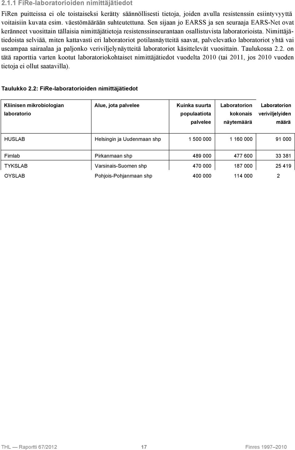 Nimittäjätiedoista selviää, miten kattavasti eri laboratoriot potilasnäytteitä saavat, palvelevatko laboratoriot yhtä vai useampaa sairaalaa ja paljonko veriviljelynäytteitä laboratoriot käsittelevät