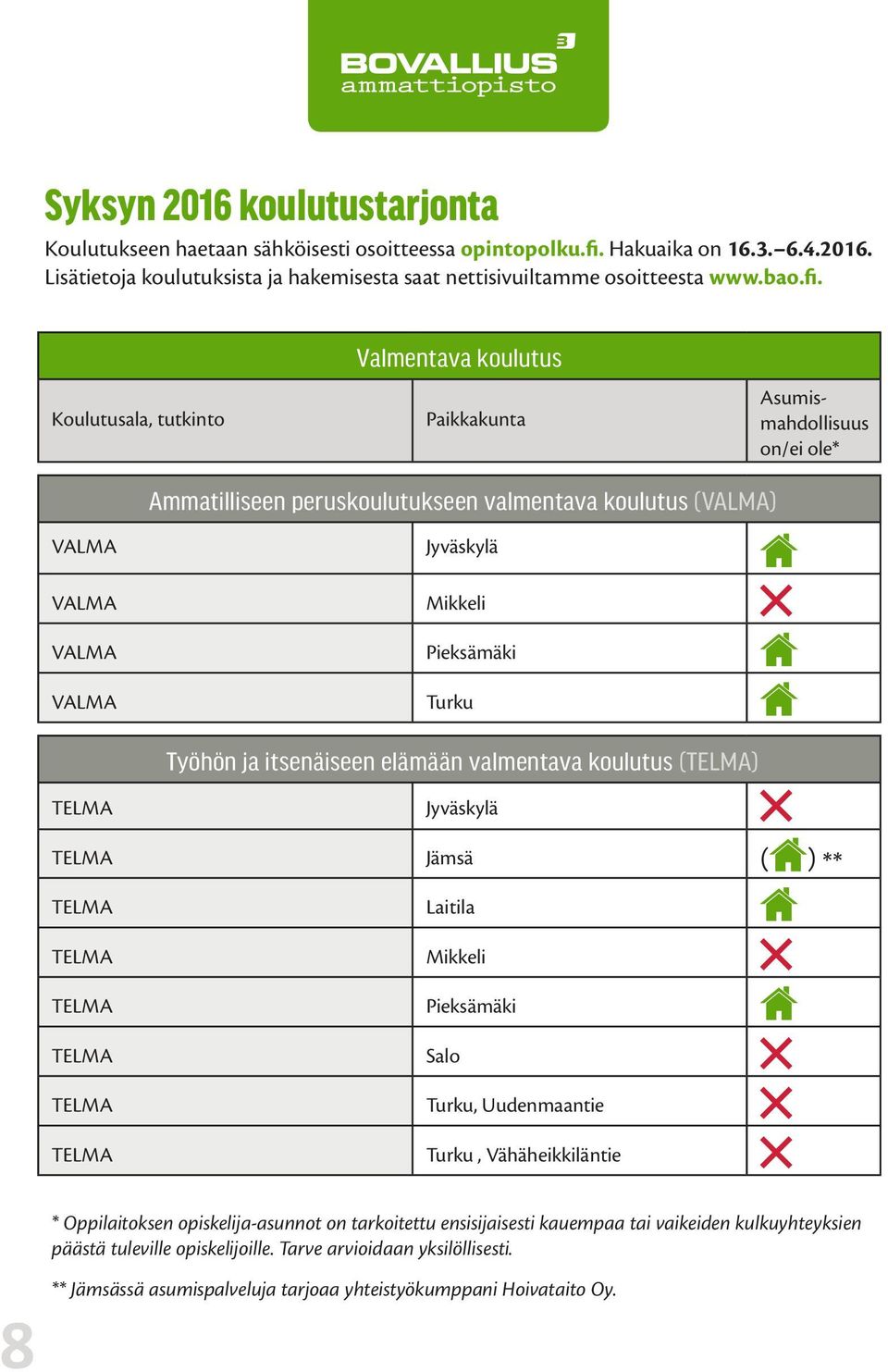 Koulutusala, tutkinto Valmentava koulutus Paikkakunta Asumismahdollisuus on/ei ole* Ammatilliseen peruskoulutukseen valmentava koulutus (VALMA) VALMA VALMA VALMA VALMA Jyväskylä Mikkeli