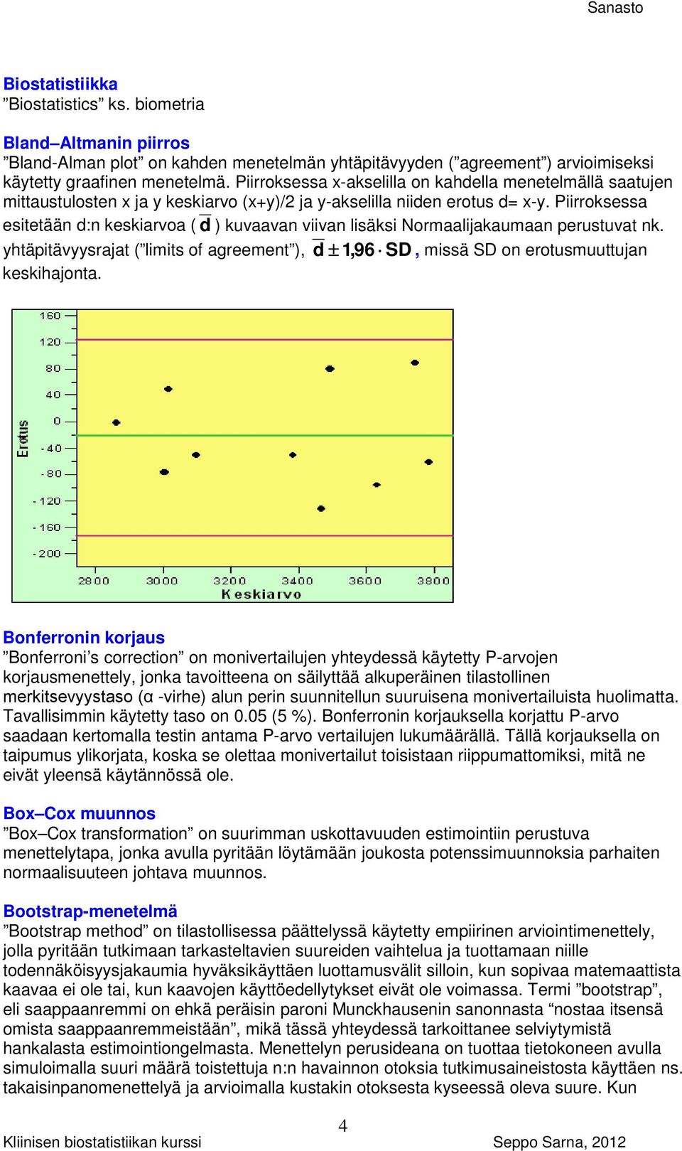 Piirroksessa esitetään d:n keskiarvoa ( d ) kuvaavan viivan lisäksi Normaalijakaumaan perustuvat nk. yhtäpitävyysrajat ( limits of agreement ), d ± 1,96 SD, missä SD on erotusmuuttujan keskihajonta.