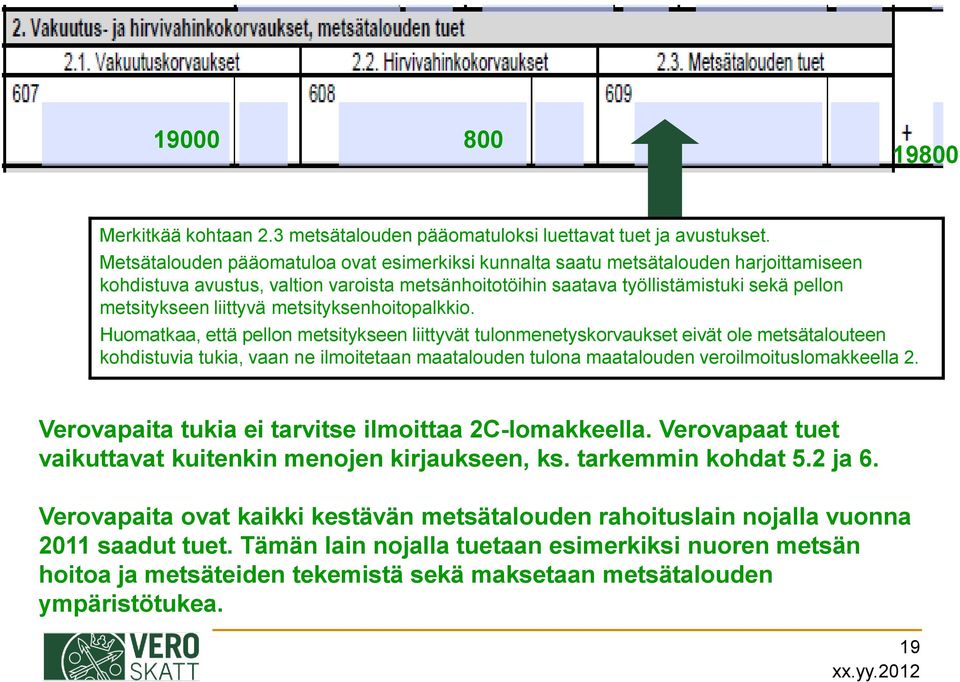 liittyvä metsityksenhoitopalkkio.