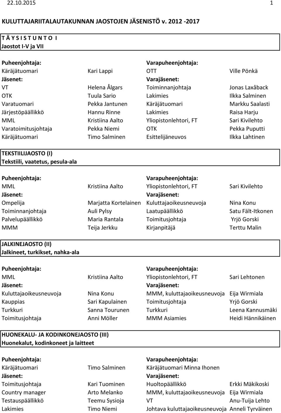Järjestöpäällikkö Hannu Rinne Lakimies Raisa Harju MML Kristiina Aalto Yliopistonlehtori, FT Sari Kivilehto Varatoimitusjohtaja Pekka Niemi OTK Pekka Puputti Käräjätuomari Timo Salminen