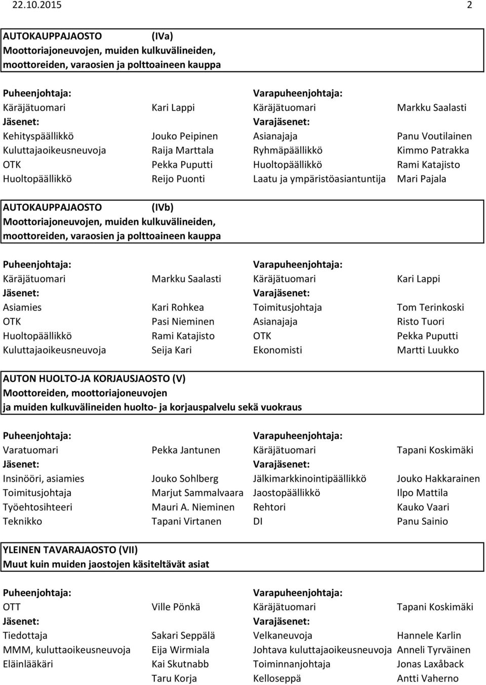 Peipinen Asianajaja Panu Voutilainen Kuluttajaoikeusneuvoja Raija Marttala Ryhmäpäällikkö Kimmo Patrakka OTK Pekka Puputti Huoltopäällikkö Rami Katajisto Huoltopäällikkö Reijo Puonti Laatu ja