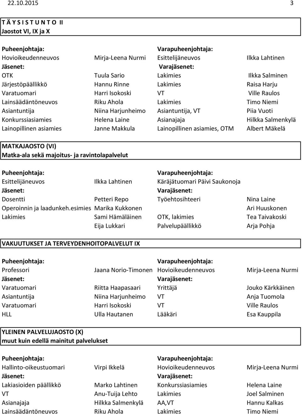 VT Ville Raulos Lainsäädäntöneuvos Riku Ahola Lakimies Timo Niemi Asiantuntija Niina Harjunheimo Asiantuntija, VT Piia Vuoti Konkurssiasiamies Helena Laine Asianajaja Hilkka Salmenkylä Lainopillinen