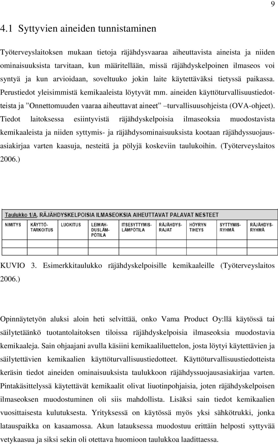 aineiden käyttöturvallisuustiedotteista ja Onnettomuuden vaaraa aiheuttavat aineet turvallisuusohjeista (OVA-ohjeet).