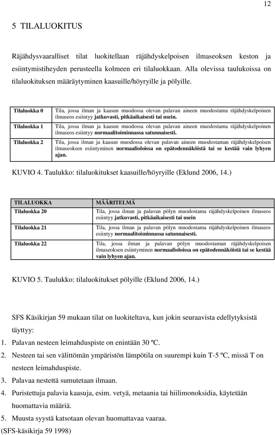 Tilaluokka 0 Tilaluokka 1 Tilaluokka 2 Tila, jossa ilman ja kaasun muodossa olevan palavan aineen muodostama räjähdyskelpoinen ilmaseos esiintyy jatkuvasti, pitkäaikaisesti tai usein.